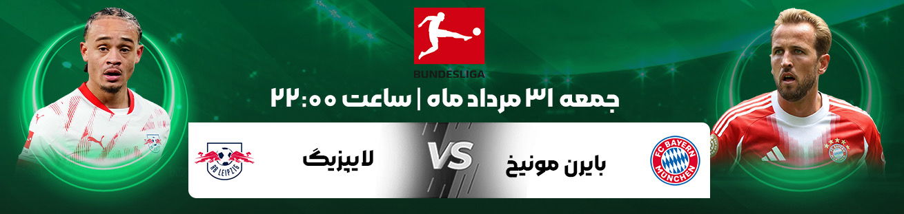 Bazel vs Copenhagen  irbet365ir
